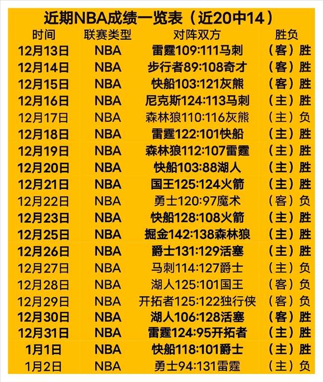 乐竞体育,产品,乐竞体育官网,乐竞体育官网,LEJIN,Sports,足球直播,篮球赛事,体育高清,NBA直播