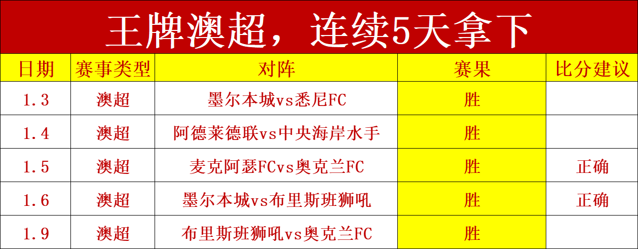 马龙谈约基,奇扣篮,若换做我,乐竞体育官网,LEJIN,Sports,足球直播,篮球赛事,体育高清,NBA直播