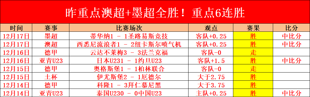 德国女足,年世界杯概,乐竞体育,乐竞体育官网,LEJIN,Sports,足球直播,篮球赛事,体育高清,NBA直播