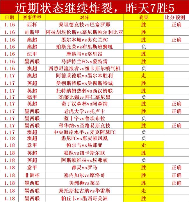 赛季西甲第,轮赛事亮点,集锦,乐竞体育官网,LEJIN,Sports,足球直播,篮球赛事,体育高清,NBA直播