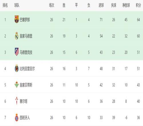 印尼超焦点,婆罗洲,马兰专家期,乐竞体育官网,LEJIN,Sports,足球直播,篮球赛事,体育高清,NBA直播