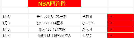 决赛,新疆迎战辽,赵继伟精华,乐竞体育官网,LEJIN,Sports,足球直播,篮球赛事,体育高清,NBA直播