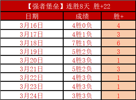 决赛,新疆迎战辽,赵继伟精华,乐竞体育官网,LEJIN,Sports,足球直播,篮球赛事,体育高清,NBA直播