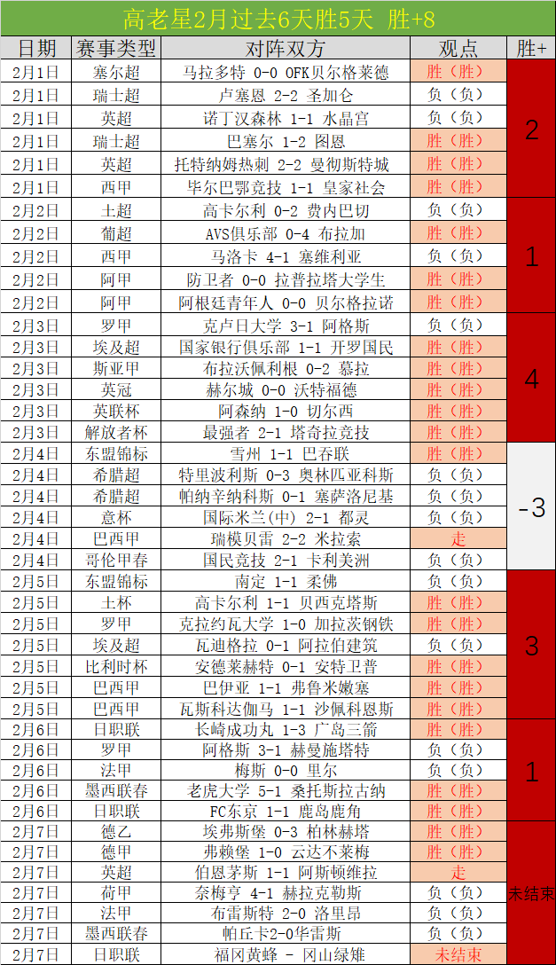 国羽亚团赛,亚军不敌印,乐竞体育,乐竞体育官网,LEJIN,Sports,足球直播,篮球赛事,体育高清,NBA直播