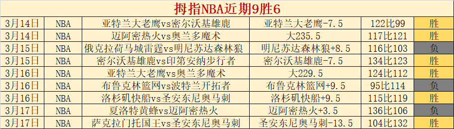 帕金斯分析,东部绿军经,验丰富,乐竞体育官网,LEJIN,Sports,足球直播,篮球赛事,体育高清,NBA直播