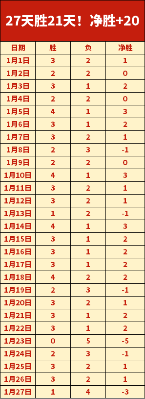 浙江新疆全,运突发状况,引关注,乐竞体育官网,LEJIN,Sports,足球直播,篮球赛事,体育高清,NBA直播