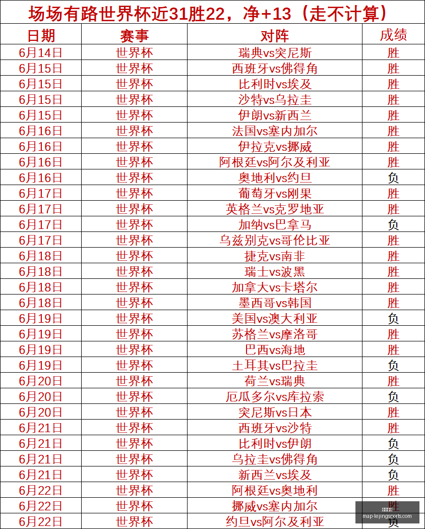乐竞体育,乐竞体育官网,乐竞体育App,乐竞体育官网,乐竞体育App,乐竞体育直播,乐竞体育互动,乐竞体育平台