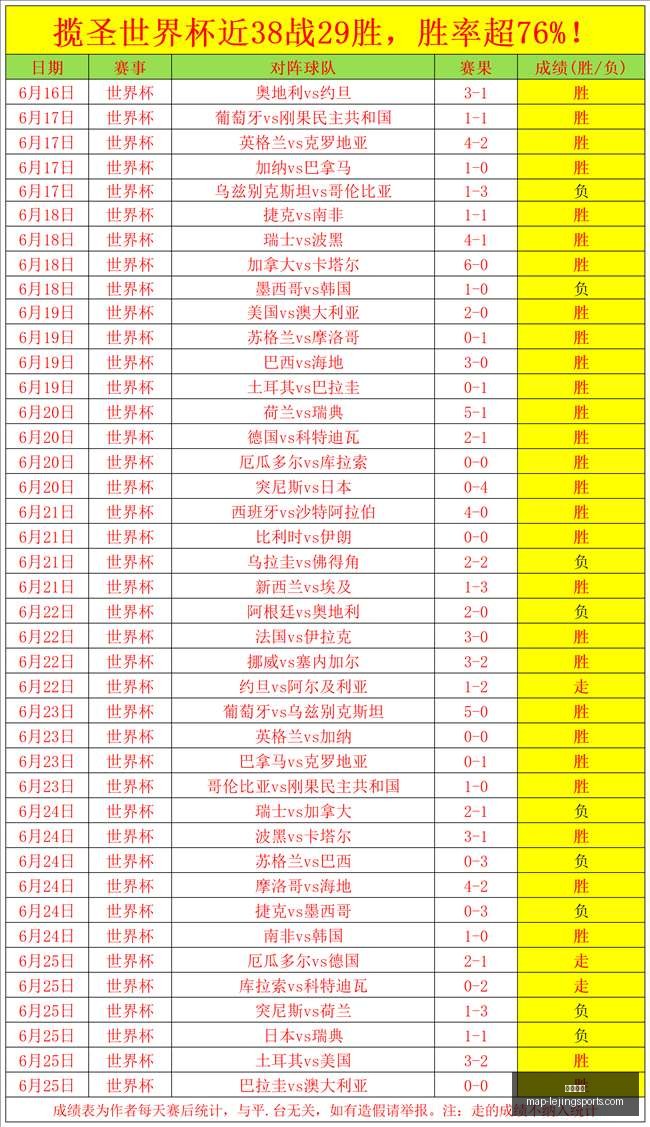 乐竞体育,乐竞体育官网,乐竞体育App,乐竞体育官网,乐竞体育App,乐竞体育直播,乐竞体育互动,乐竞体育平台