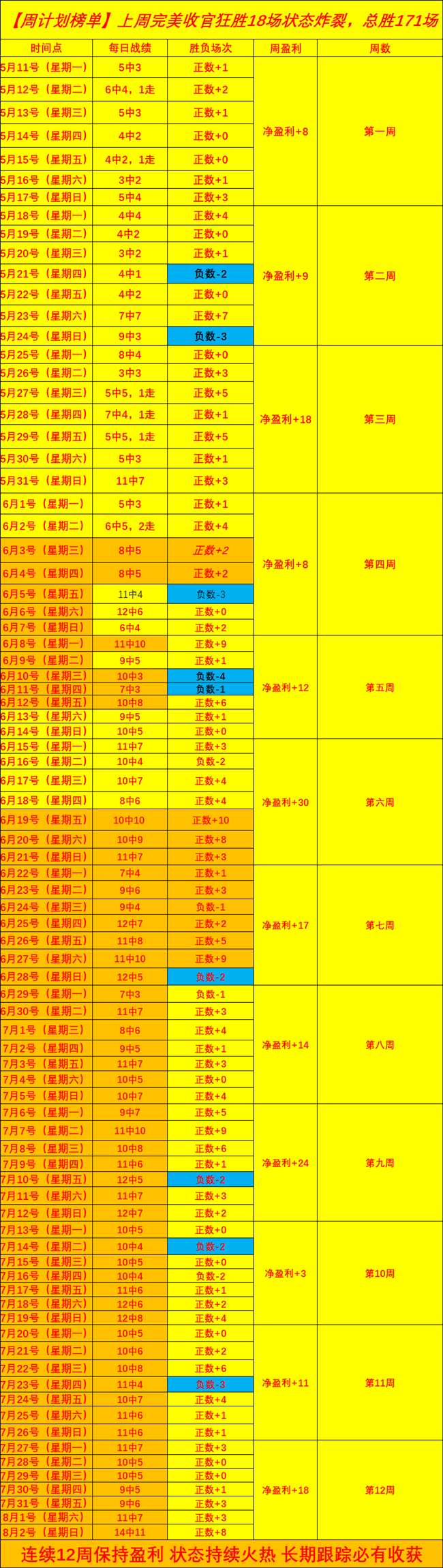 帕尔默续约,蓝军关键进,攻手,乐竞体育官网,乐竞体育App,乐竞体育直播,乐竞体育互动,乐竞体育平台