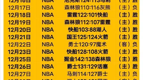 乐竞体育 产品 101553 1dk