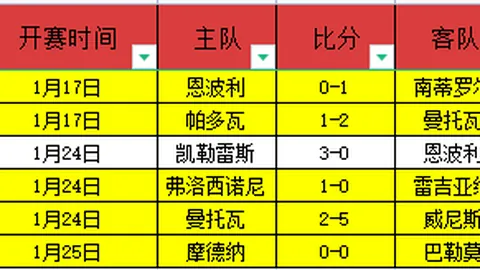 中国足球明星赛11月拉开战幕，14强战队争冠角逐