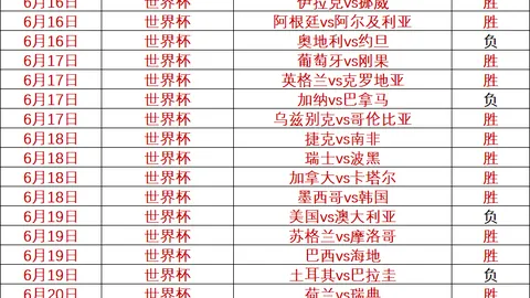 乐竞体育 093831 31